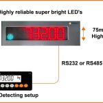 D732 Super Bright LED Remote Display