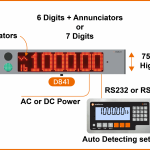 D841- D850 Super Bright LED Alpha Numeric Remote Displays