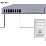 M4223-USER