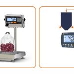 R420, R423 and R427 – K401 Firmware