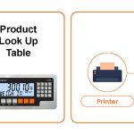 R420, R423 and R427 – K402 Firmware