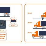 R420, R423 and R427 – K405 Firmware