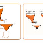 R420, R423 and R427 – K410, K411, K412 Firmware