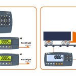 R420, R423 and R427 – K481 Firmware