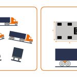R420, R423 and R427 – K491 Firmware